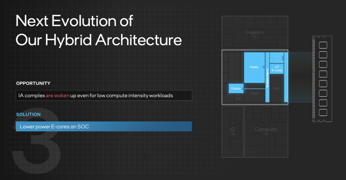 Leichte Tasks k&ouml;nnen auf dem SoC selbst laufen, die CPU schl&auml;ft dabei vollst&auml;ndig. (Quelle: Intel)